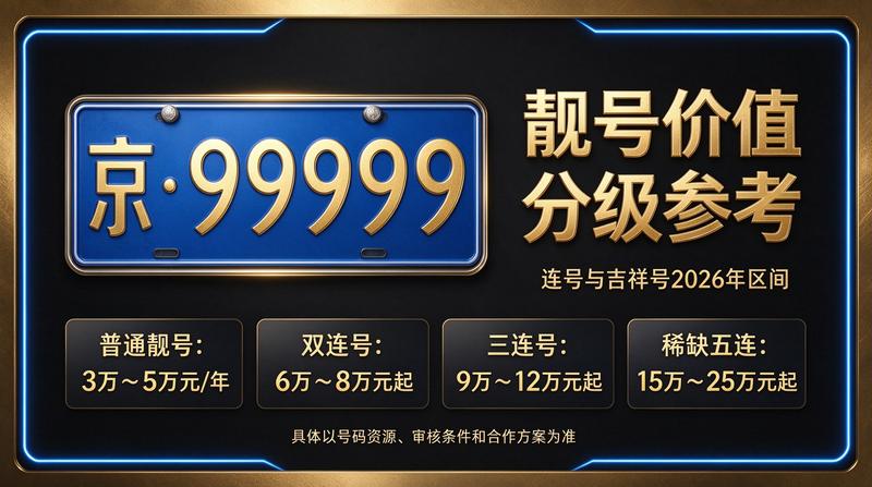 北京新能源出租车